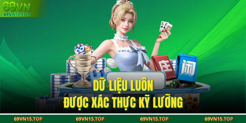 Dữ liệu luôn được xác thực kỹ lưỡng